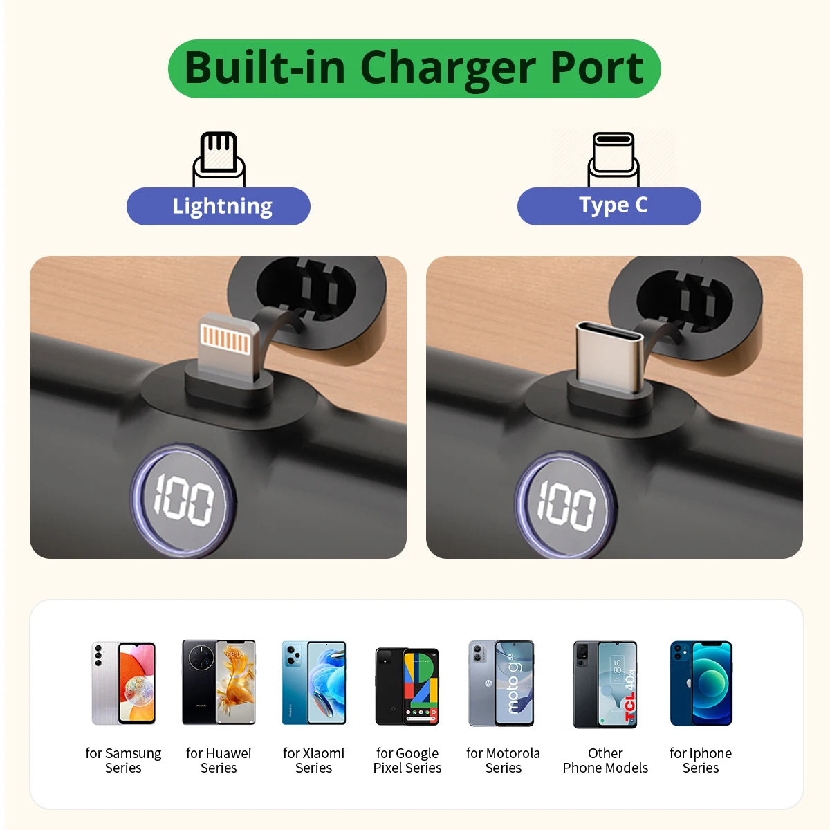 Batería externa portátil de carga rápida para iPhone, Samsung, Huawei, Xiaomi y HONOR, 5000 mAh